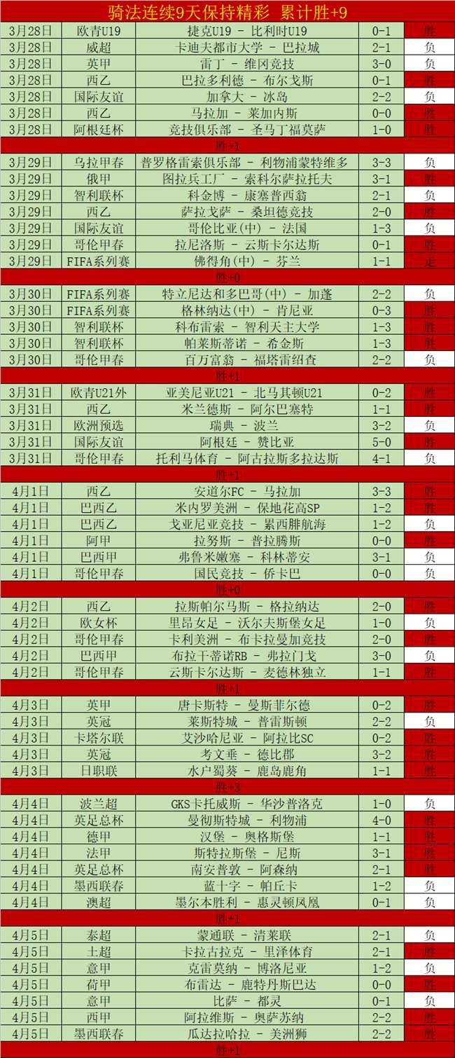 推荐,周六,西甲预测,爱游戏体育娱乐官网,H5爱游戏体育娱乐官网,爱游戏体育娱乐官网在线娱乐平台