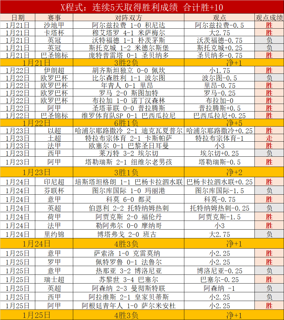 德天空独家,舍尔纽卡席,位易主佳夫,爱游戏体育娱乐官网,H5爱游戏体育娱乐官网,爱游戏体育娱乐官网在线娱乐平台