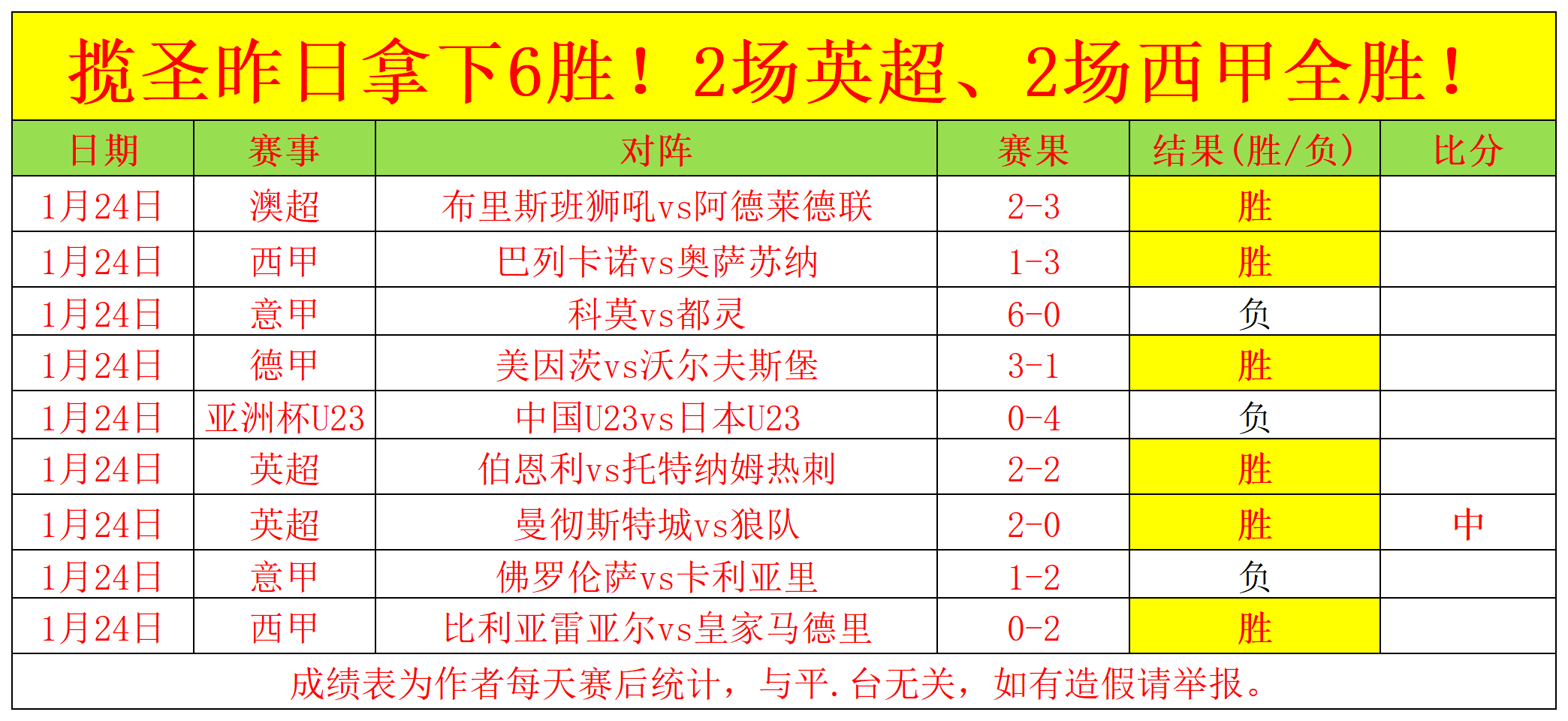 德天空独家,舍尔纽卡席,位易主佳夫,爱游戏体育娱乐官网,H5爱游戏体育娱乐官网,爱游戏体育娱乐官网在线娱乐平台